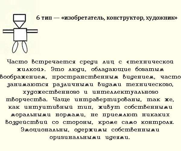 На сколько у вас тяжелый характер. Результаты тестаа по рисунку на выявлениесильных сторон. Тест на выявление сильных сторон личности. Сильные стороны личности определение. Тест по рисунку на определение сильных сторон.